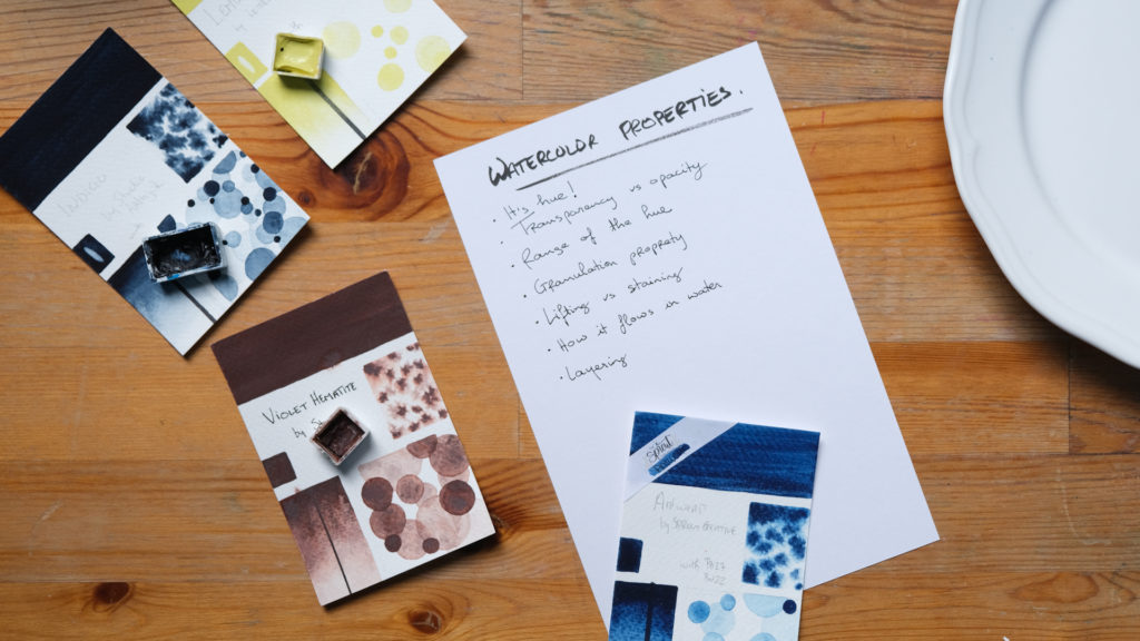 Playful Color Swatches: Getting to Know your Watercolors. A Skillshare class by Stephanie @demigodette. 
[Images of the technical swatch]